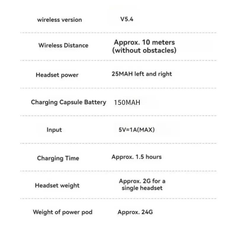 Wireless Earphone (1 Box), True Wireless Earbuds with Digital Display Charging Case, Bluetooth-Compatible Sleeping Earbuds for Sports, Gaming, Running, Swimming