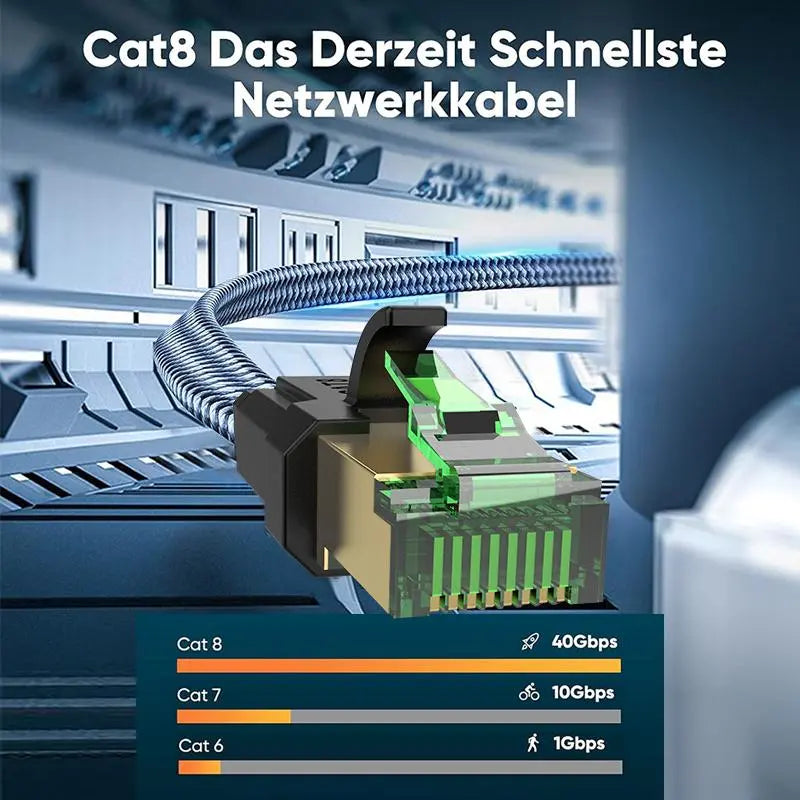 Cat 8 Ethernet Cable, High-Speed Braided 40Gbps 2000 Mhz Network Cord, Heavy Duty LAN Cable for Gaming PC, PS5, Xbox, Modem and Router #GLOBAL PICKS