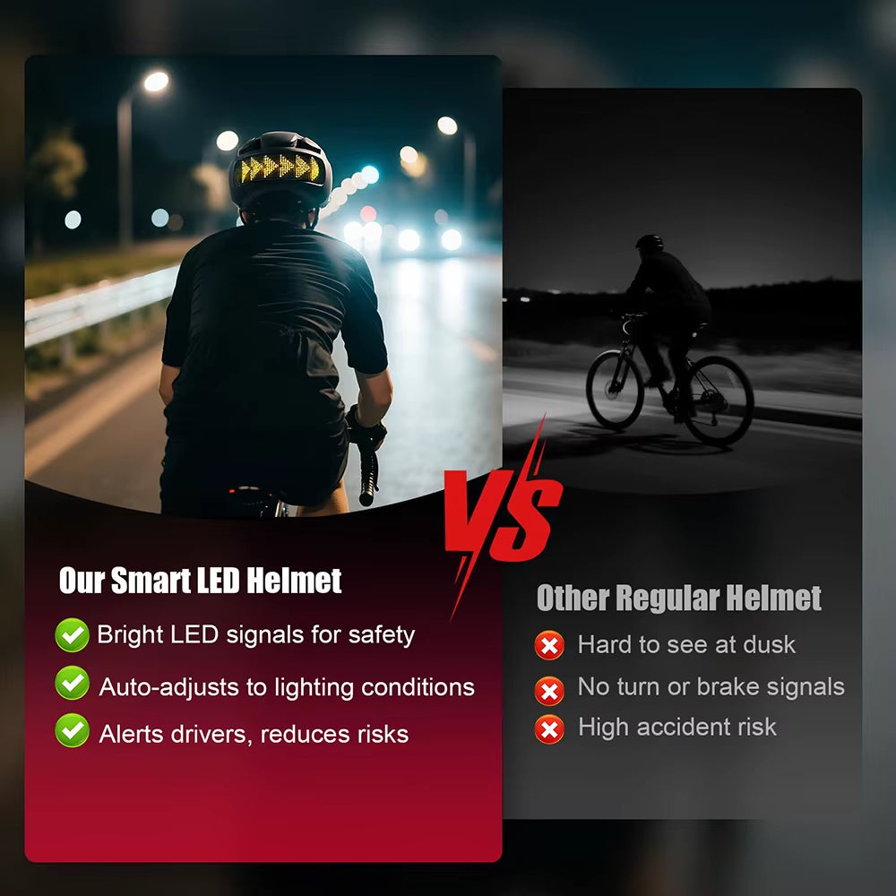LED Bike Helmet with LED Display Screen Taillight Smart APP Control Bicycle Helmet Road MTB Cycling Helmets