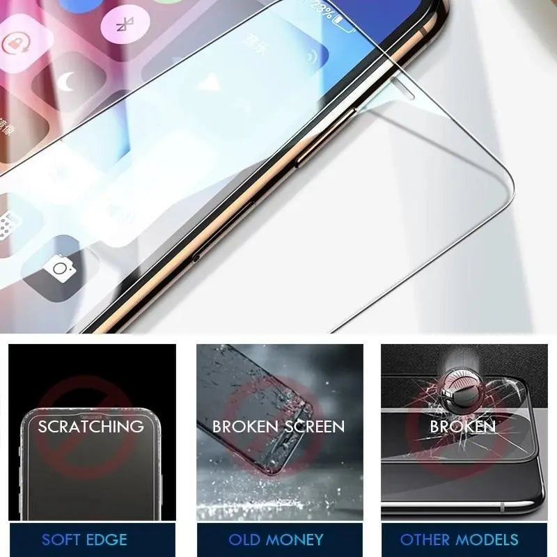 HD Tempered Glass Phone Screen Protector Kit, Anti-Scratch Explosion-Proof Screen Protective Film, Phone Accessories for Iphone 11/12/13/14/15, 14/15 plus & Pro Max, Protection, Smartphone