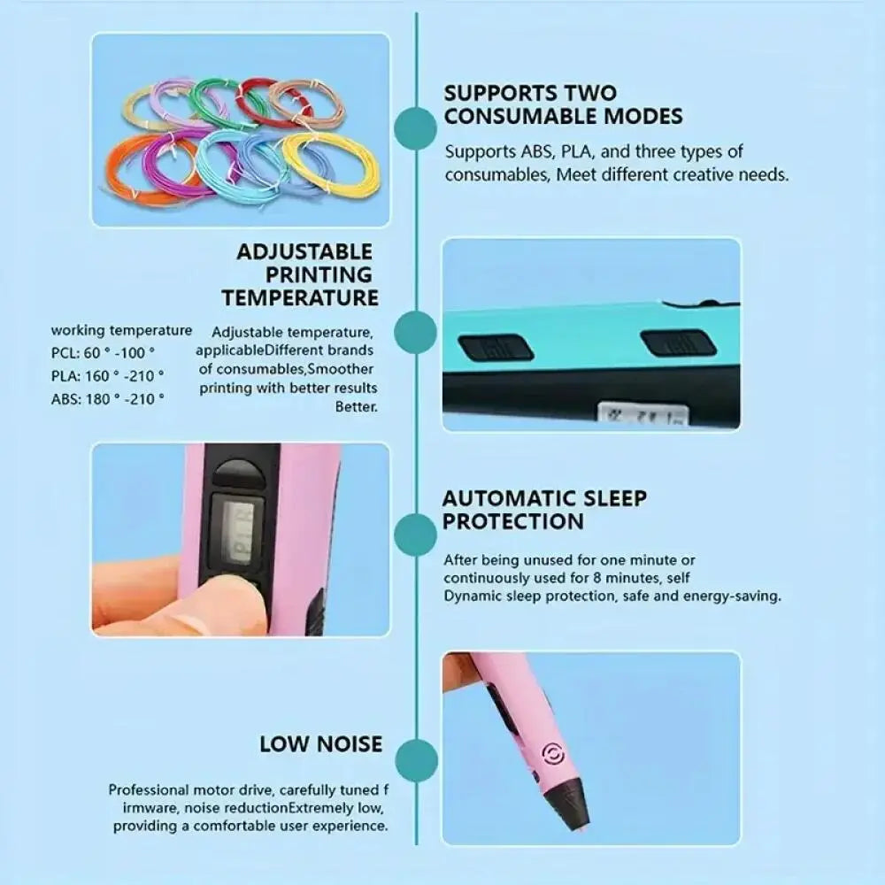 Creative 3D Pen Set (With 9M Filament & Storage Pouch), Professional 3D Printing Tool, Perfect for 3D Craft Hobbyists and Design Professionals