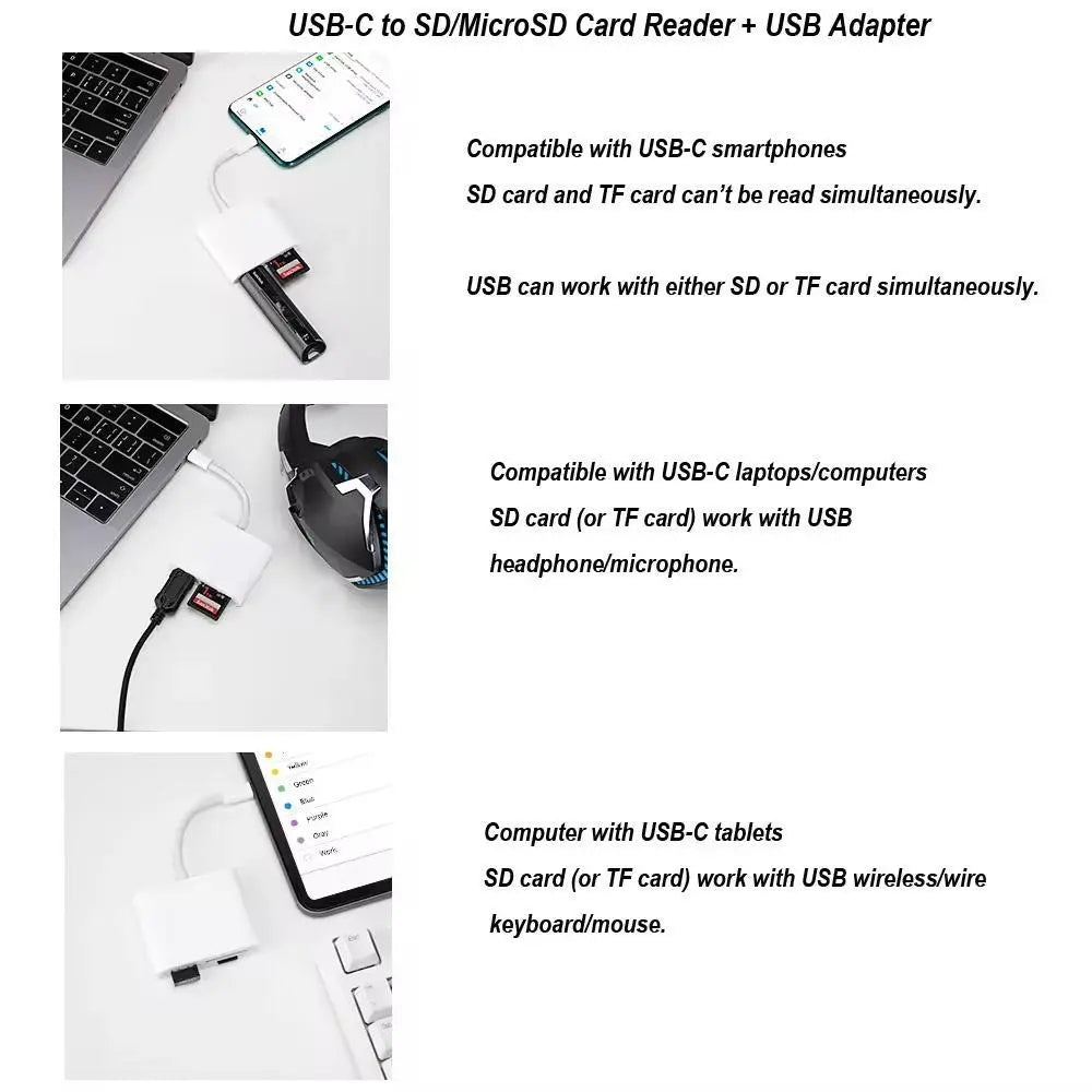 SD Card Reader OTG Adapter for Iphone, Memory Card Reader with USB Camera Adapter, Plug & Play Trail Game Camera SD Card Viewer for Ipad, SD Cards Reader