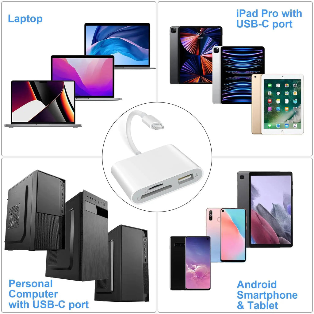 SD Card Reader OTG Adapter for Iphone, Memory Card Reader with USB Camera Adapter, Plug & Play Trail Game Camera SD Card Viewer for Ipad, SD Cards Reader